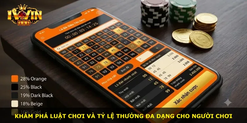 Khám phá luật chơi và tỷ lệ thưởng đa dạng cho người chơi