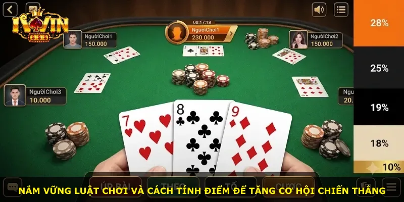 Nắm vững luật chơi và cách tính điểm để tăng cơ hội chiến thắng